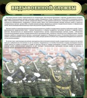Стенд "Виды военной службы" - fgospostavki.ru - Полевской