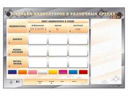 Электрифицированный оптический стенд "Окраска индикаторов в различных средах" с маркерными полями - fgospostavki.ru - Полевской