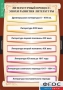 Комплект таблиц. Литература 9 класс. - fgospostavki.ru - Полевской
