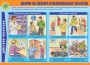 Комплект плакатов "Действия населения в ЧС техногенного характера" - fgospostavki.ru - Полевской