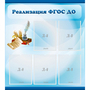 Стенд "Реализация ФГОС ДО" - fgospostavki.ru - Полевской