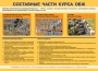 Комплект плакатов "Основы безопасности жизнедеятельности" - fgospostavki.ru - Полевской